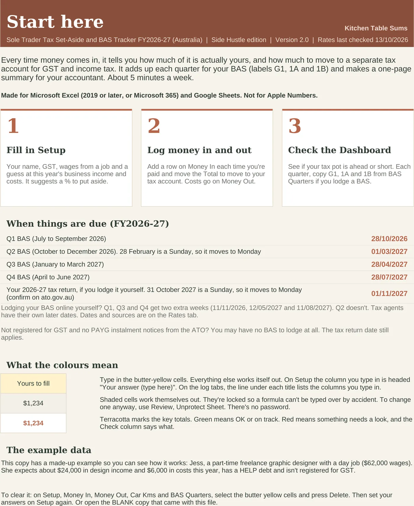 Start Here tab with three steps and the 2026-27 due dates