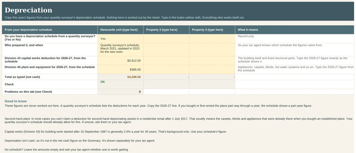 Depreciation tab with Division 43 and Division 40 figures