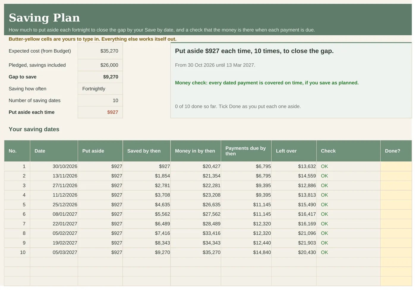 Saving Plan tab with a dated saving schedule and a money check