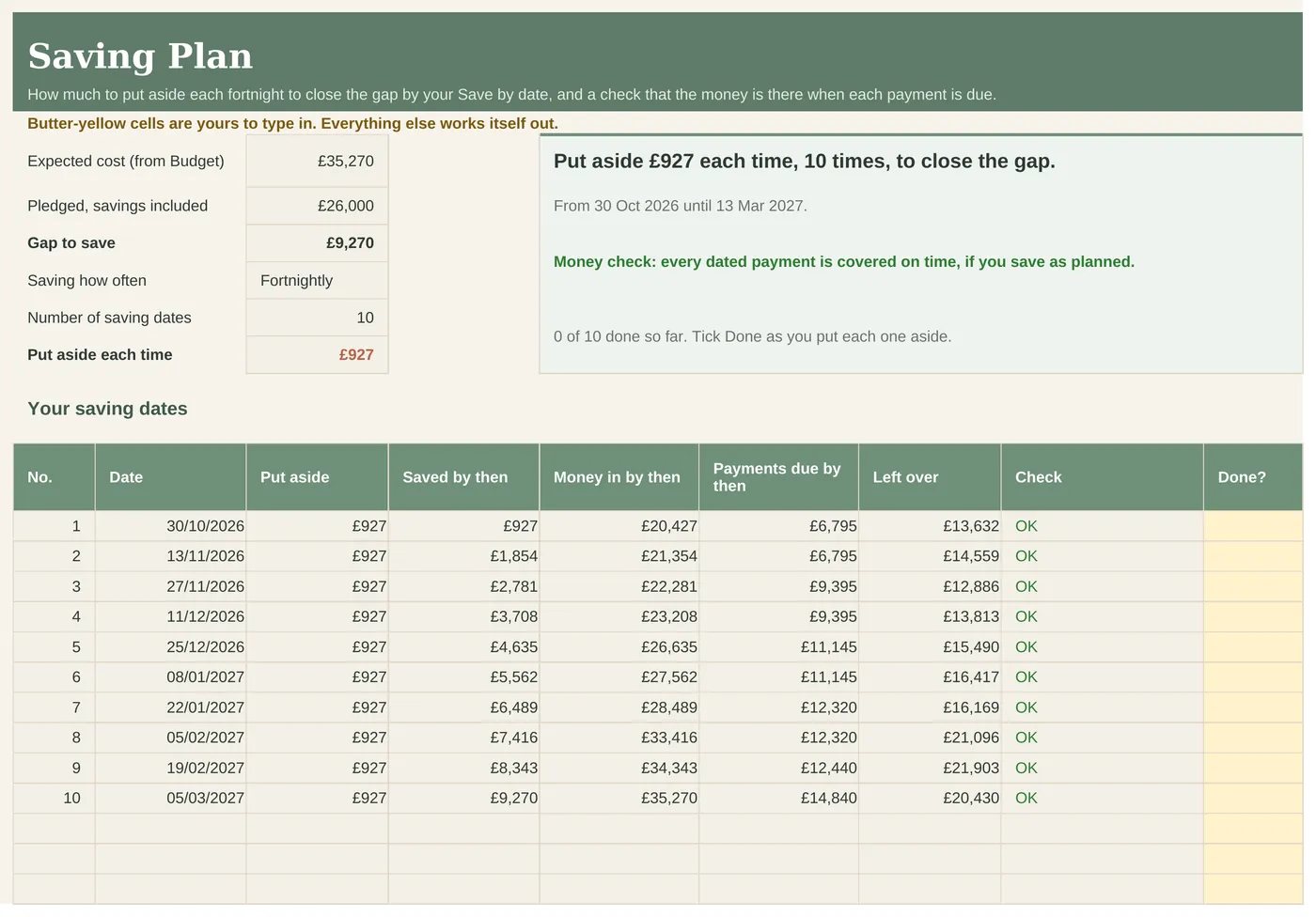Saving Plan tab with a dated saving schedule and a money check