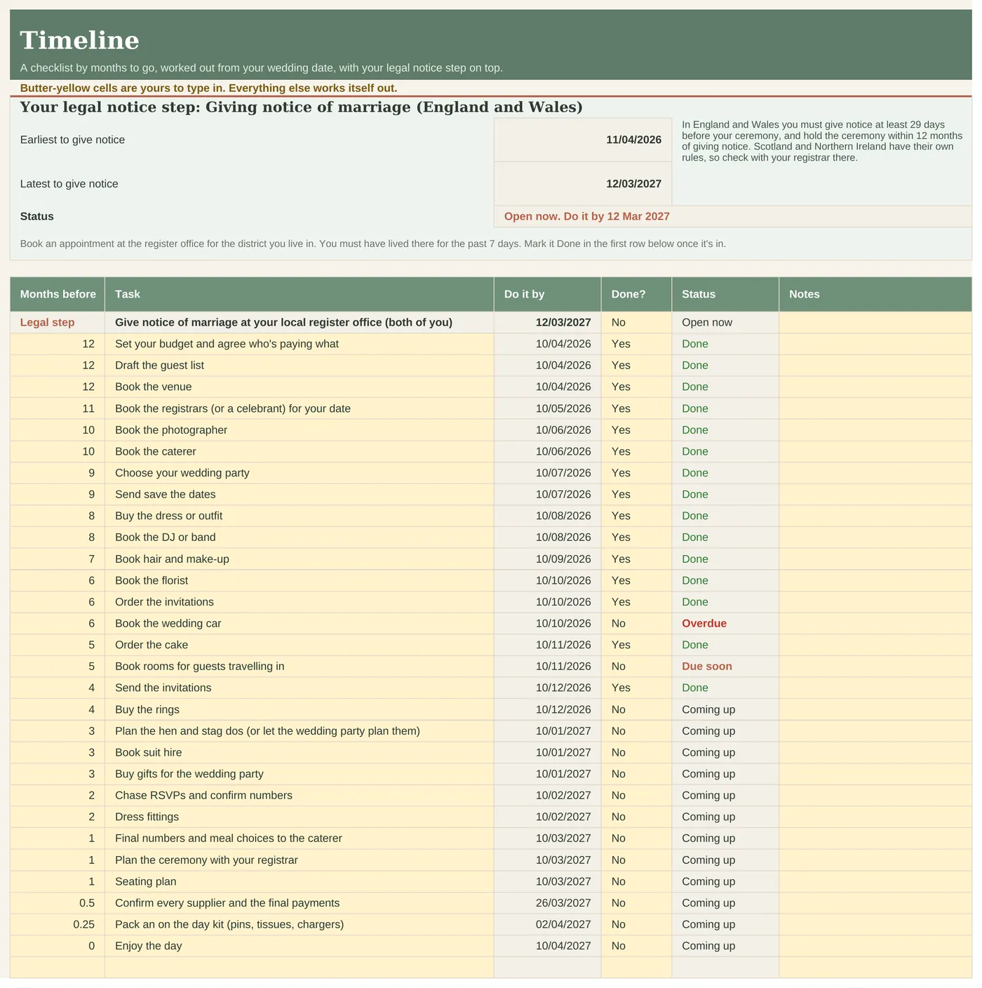 Timeline tab with a checklist by months to go and your giving notice dates