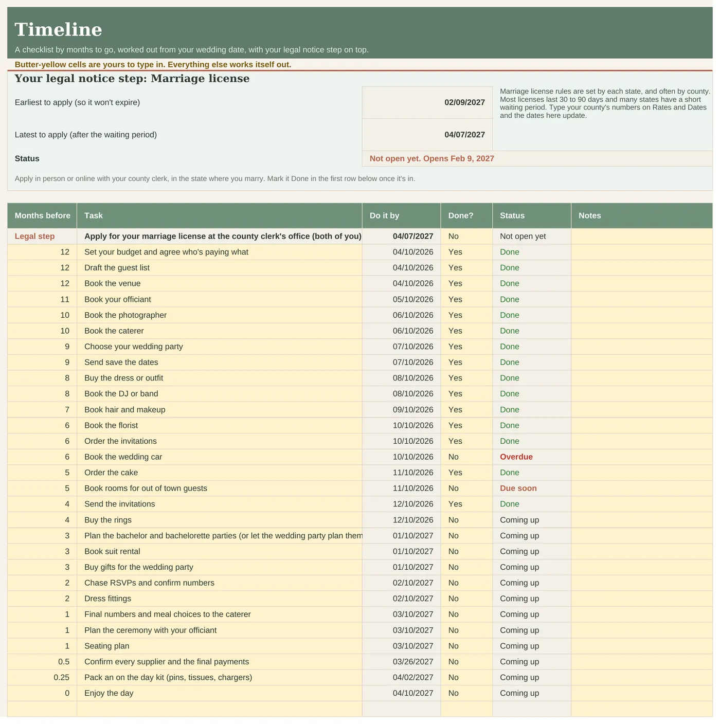 Timeline tab with a checklist by months to go and your marriage license dates
