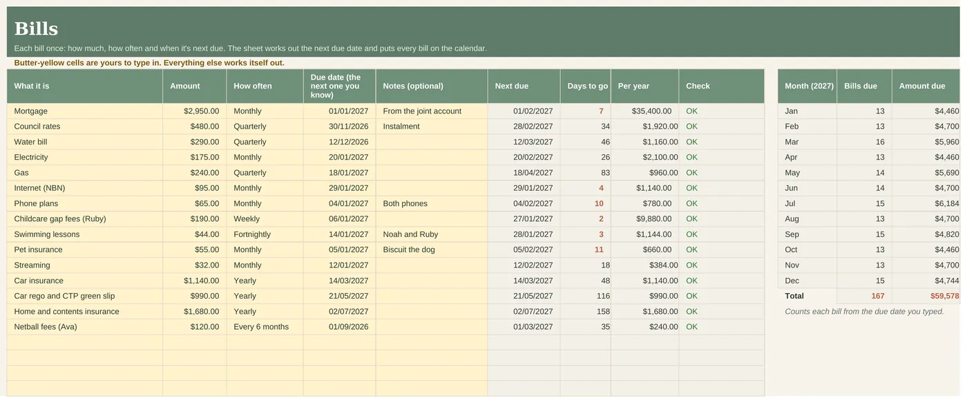 Bills tab with each bill, the next due date and cost per year