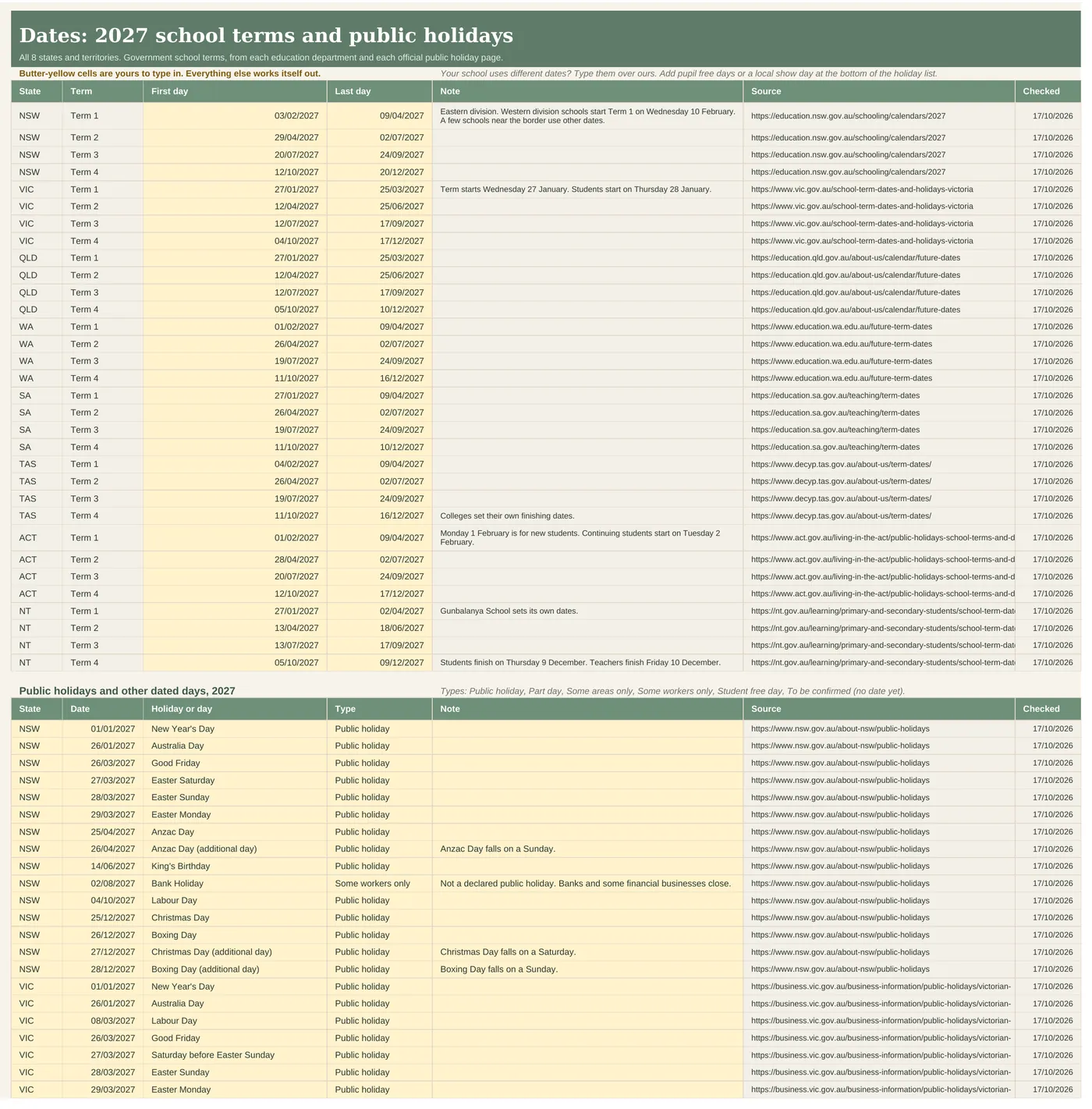 Dates tab with 2027 school terms and public holidays for every state, with sources