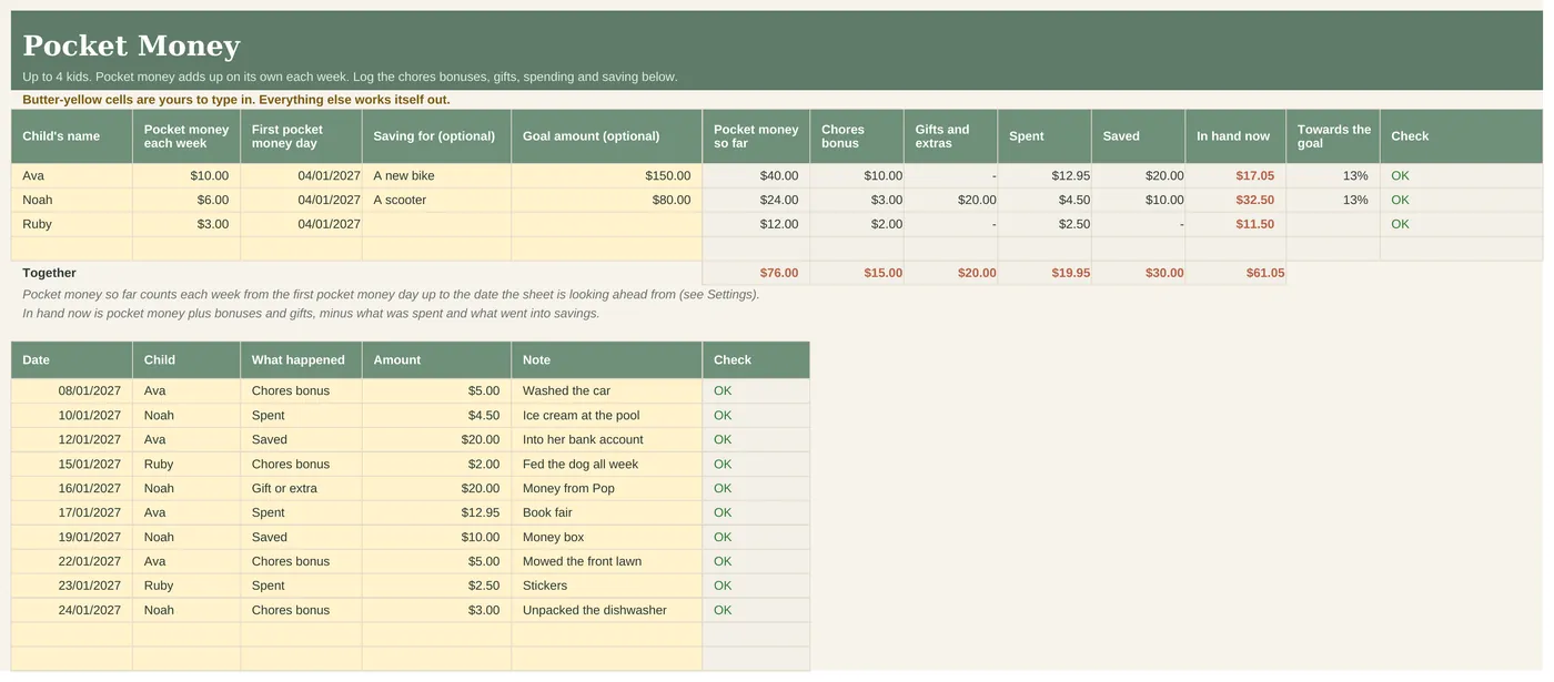 Pocket Money tab with a row for each child and a savings goal