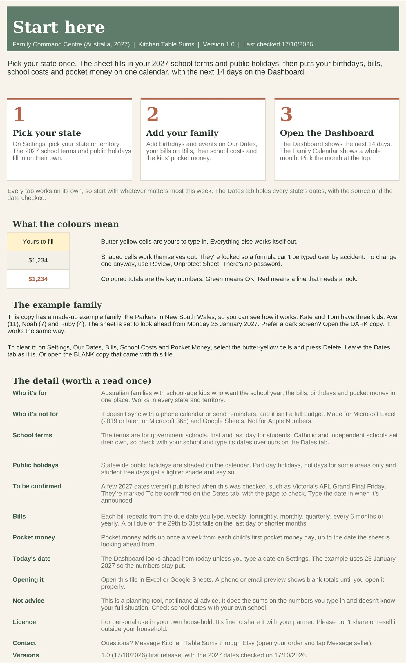 Start Here tab with three steps and a colour key